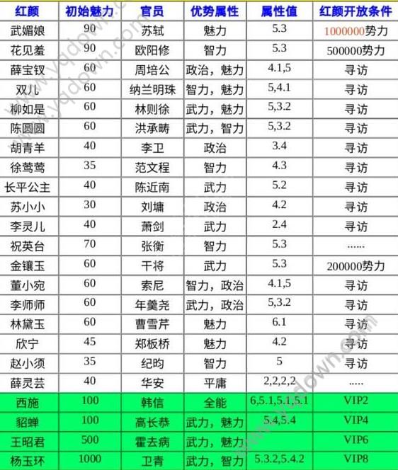 太阳成集团tyc234cc