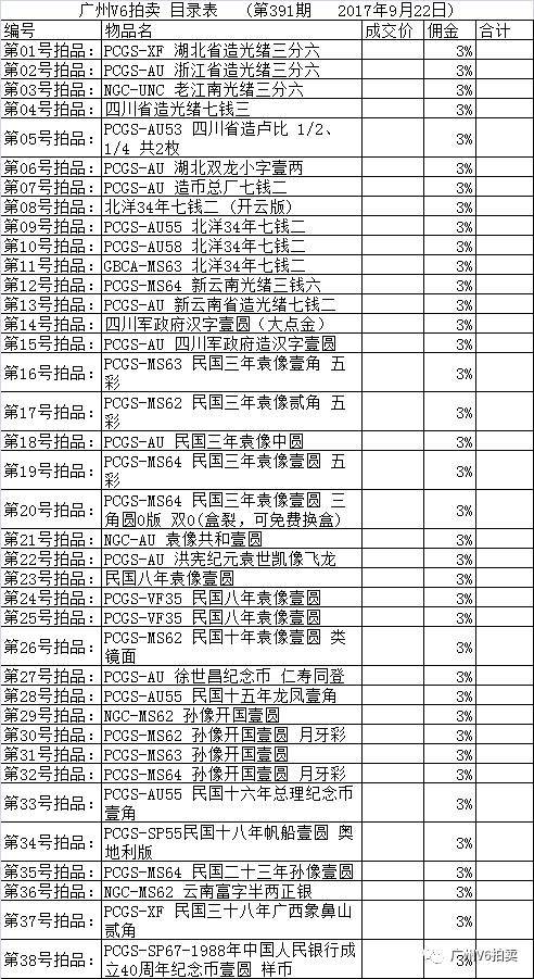 太阳成集团tyc234cc