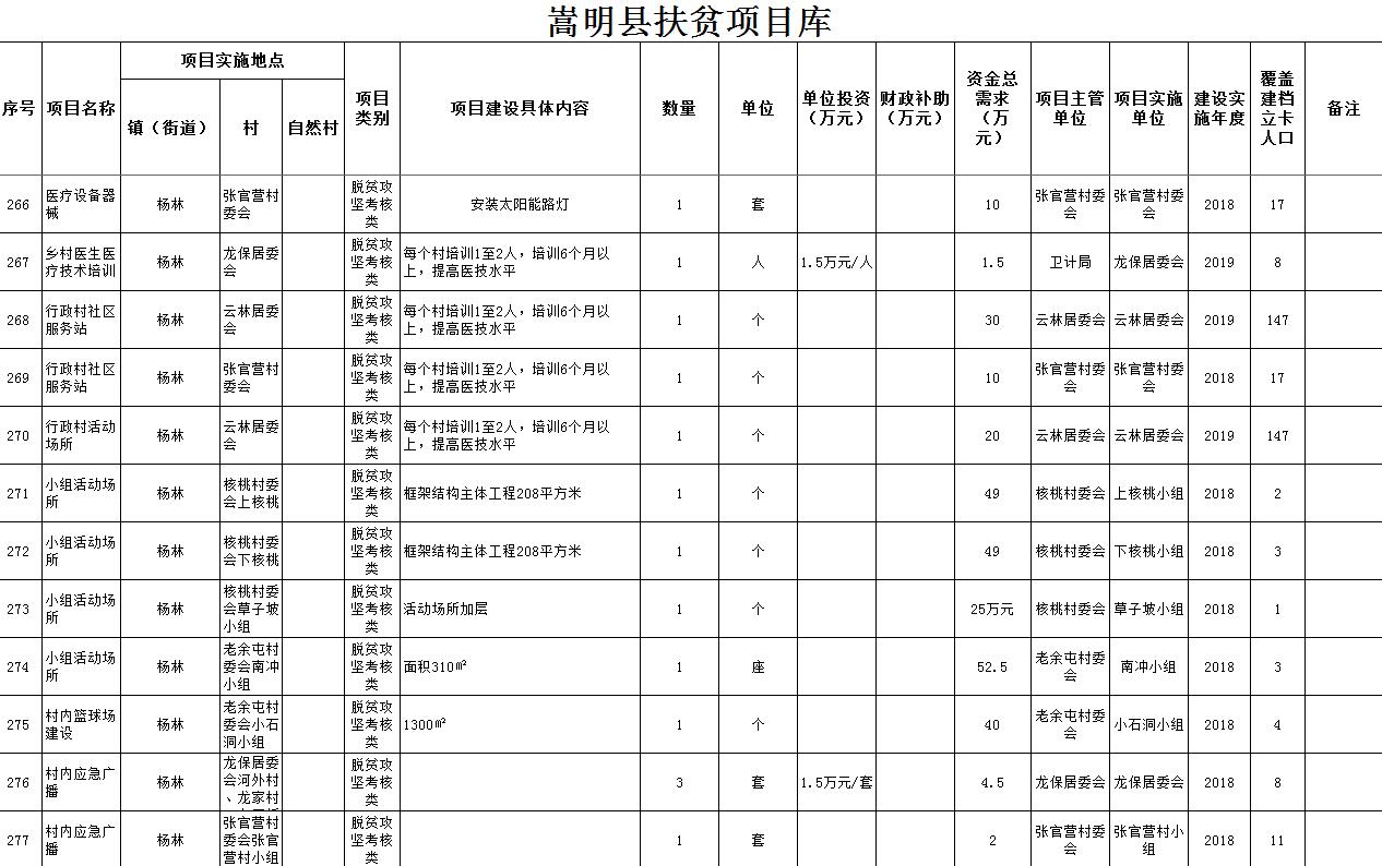 太阳成集团tyc234cc