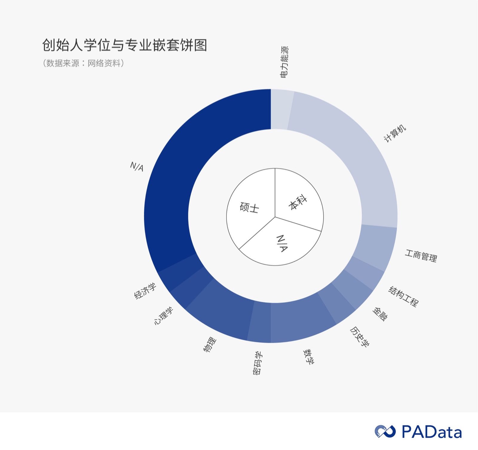 澳门太阳网城官网下载